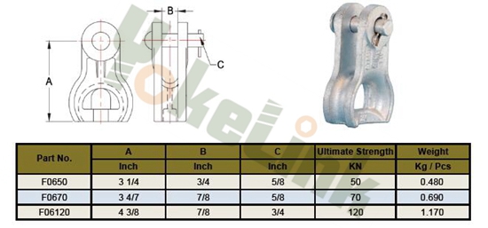  Galvanizado por inmersión clevis de remate 50KN 70KN 120KN